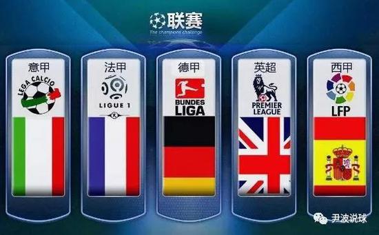 西北农林科