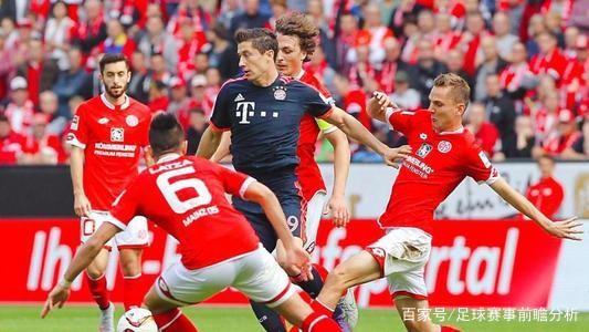 投资的棋步 投资的棋步